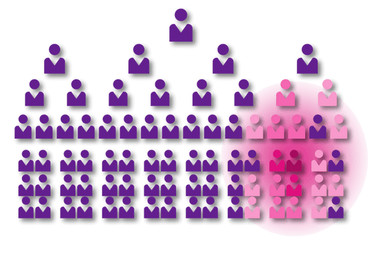 The Pitfalls of Social Contagion